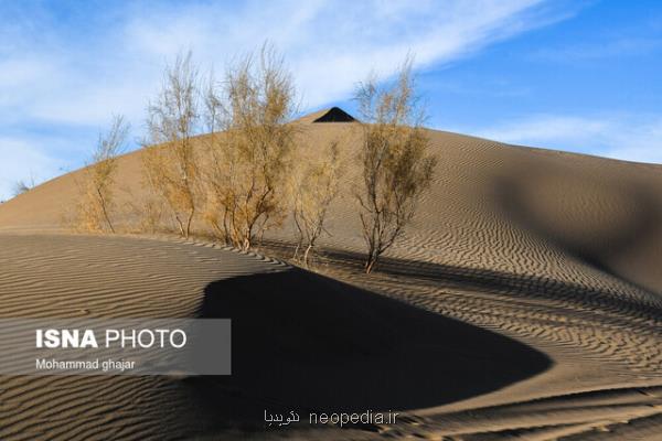 بررسی تغییرات اقلیمی ایران از شصت و یك سال پیش تا كنون