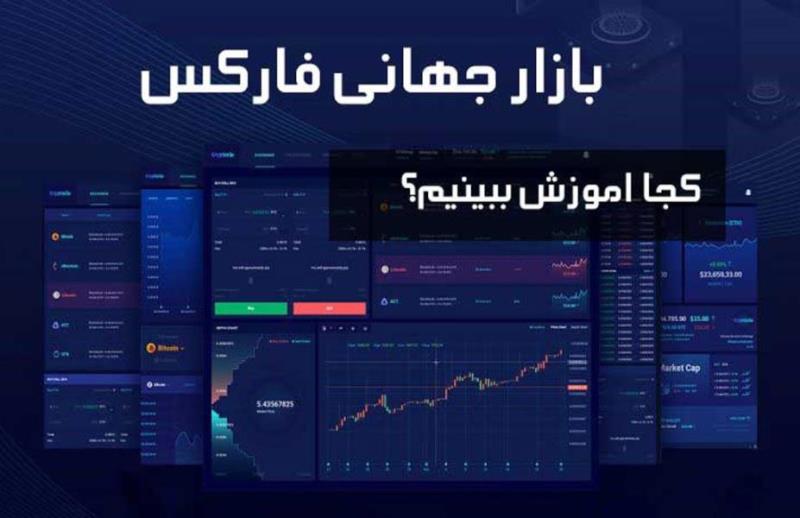 معرفی بهترین موسسه آموزش فاركس