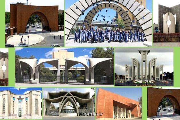 ۱۱۵ دانشگاه ایرانی در زمره پر استنادهای برتر دنیا