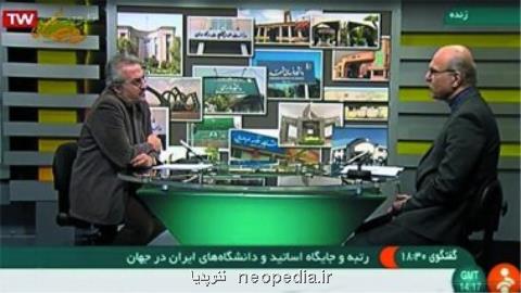 انجام ۴۶۶ تحقیق مشترك بین دانشمندان ایرانی و خارجی، اعزام سالانه ۱۳۰۰ دانشجو به فرصت مطالعاتی