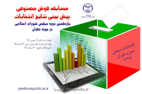 مسابقه هوش مصنوعی پیشبینی نتایج انتخابات مجلس در حوزه تهران